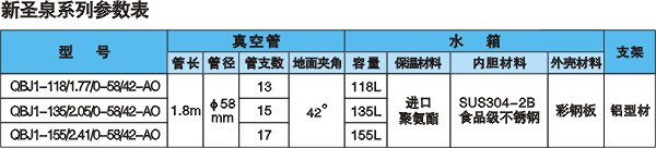 新圣泉系列紧凑式半导体制冷片